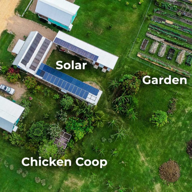 Sustainable Off-Grid Living: A Comprehensive Guide to House Plans and ...